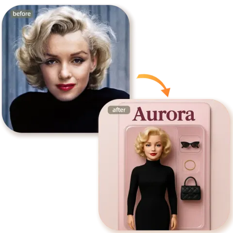 action figure generator